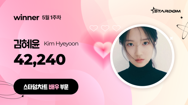 김혜윤, 스타덤차트 배우부문 주간랭킹 1위…차은우 2위, 김수현 3위