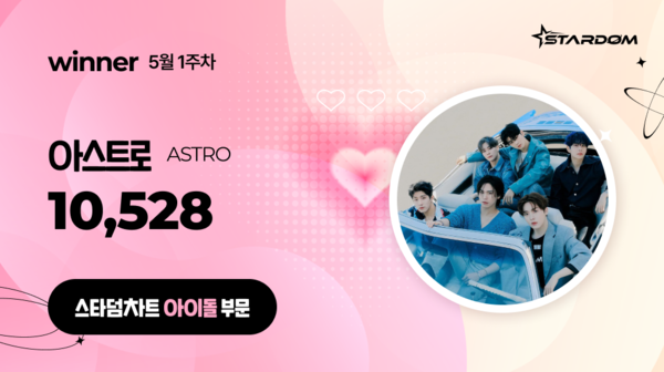 아스트로, 스타덤차트 아이돌부문 주간랭킹 1위…피프티피프티 2위