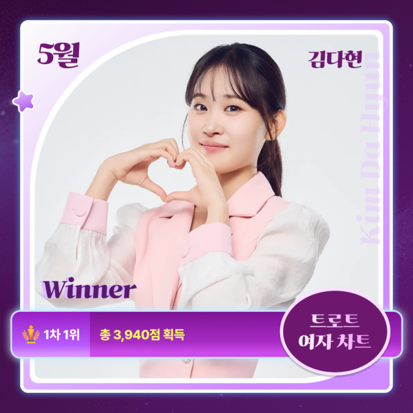 ▲ '스타덤 트로트리그' 5월 1차 투표 여자가수 부문 1위를 차지한 김다현. 제공|스타덤