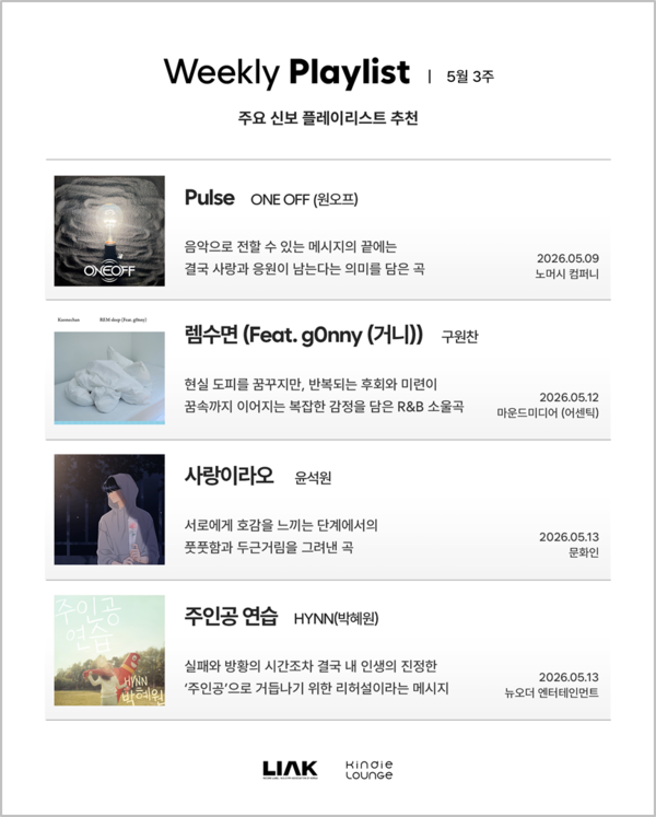 킨디라운지가 추천하는 5월의 신곡…원오프·구원찬·윤석원·흰(박혜원)