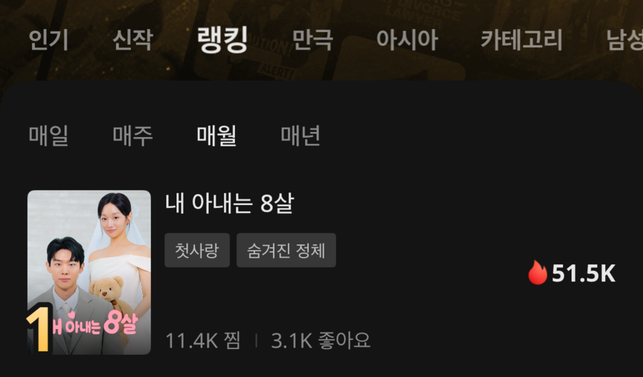 '내 아내는 8살', 글로벌 숏폼드라마 플랫폼 1위 접수 '눈길'