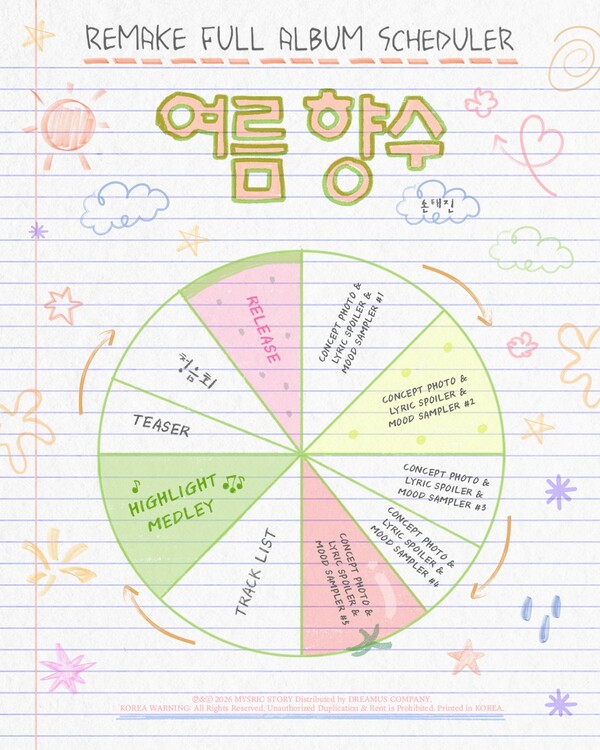 ▲ 손태진 리메이크 앨범 '여름 향수'  스케줄러. 제공|미스틱스토리