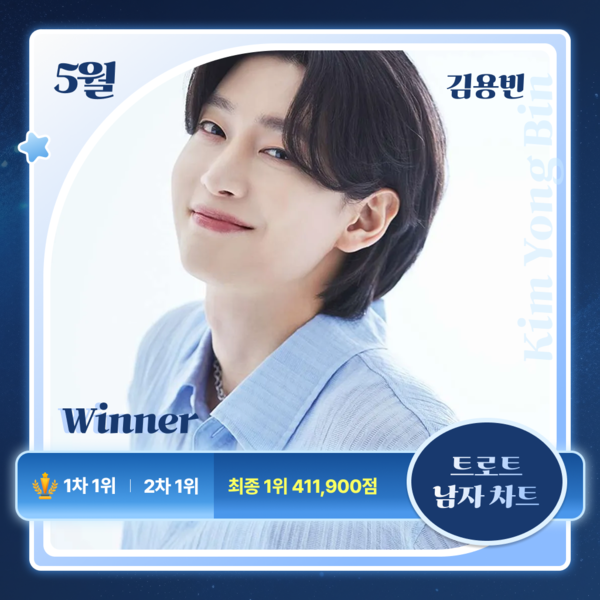 김용빈, '스타덤 트로트리그' 5월의 아티스트 확정…황영웅·박서진 뒤이어