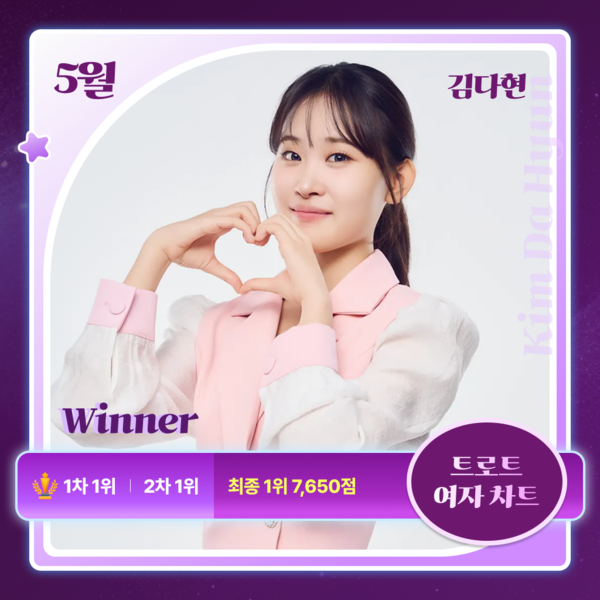 김다현, '스타덤 트로트리그' 5월의 여자 아티스트…김의영·정서주 뒤이어