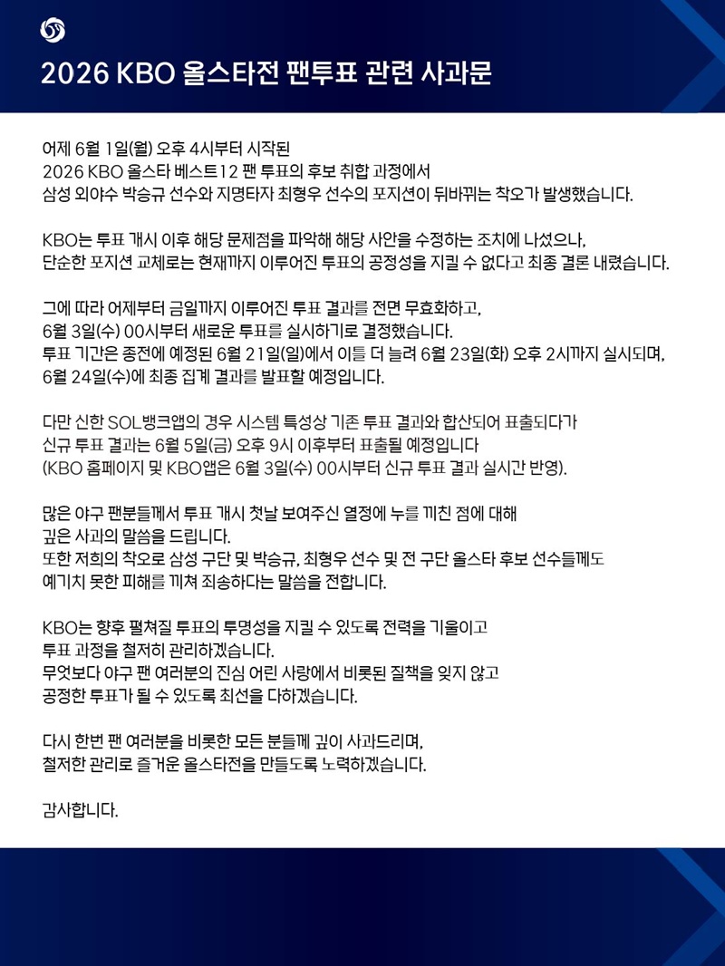 ▲ KBO가 지난 1일 시작된 2026 KBO 올스타 베스트12 팬 투표를 2일 14시부로 전면 중단하고 3일 00시부터 투표를 새롭게 실시하기로 결정했다. KBO가 각 구단이 제출한 후보 명단을 취합하는 과정에서 삼성 라이온즈 최형우, 박승규의 포지션을 잘못 표기하는 실수를 범했기 때문. 이후 최형우를 지명타자, 박승규를 외야수로 정정했으나 투표의 공정성을 위해 재실시를 선택했다. ⓒKBO 공식 홈페이지