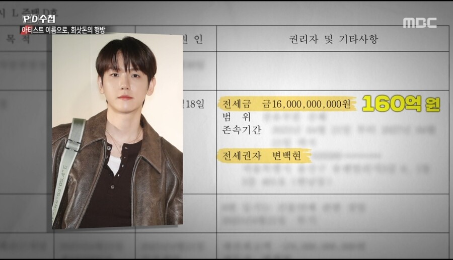 ▲ 출처|MBC 'PD수첩' 방송화면 캡처