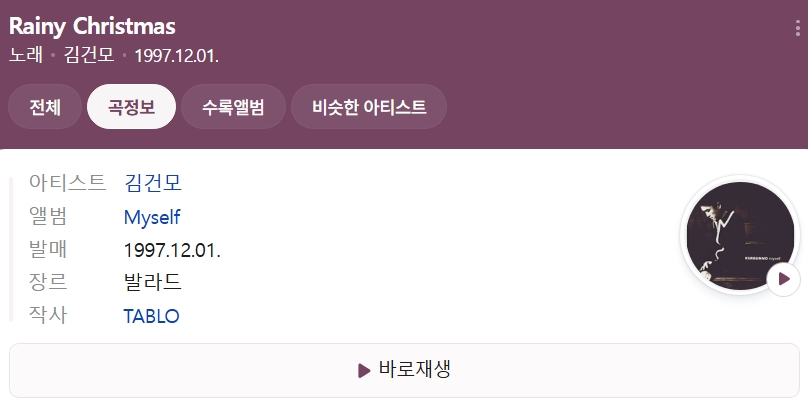 ▲ 타블로가 17살 무렵 작사가로 이름을 올렸던 이력이 재조명되고 있다. 출처|타블로 SNS