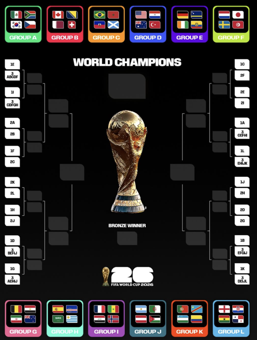 ▲  출처| FIFA