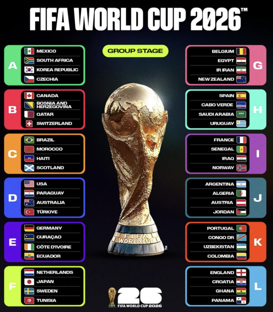 ▲  출처| FIFA