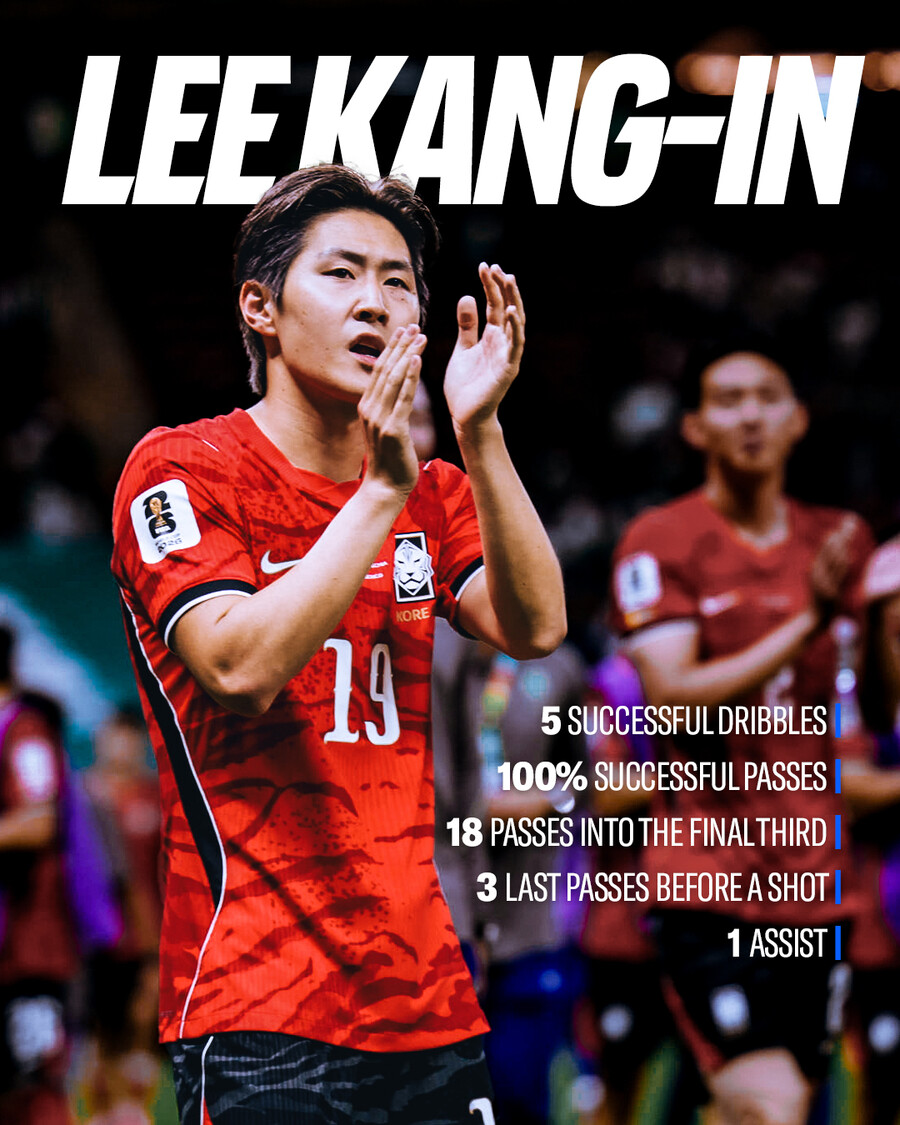 ▲  출처| 'Ligue 1 English' SNS