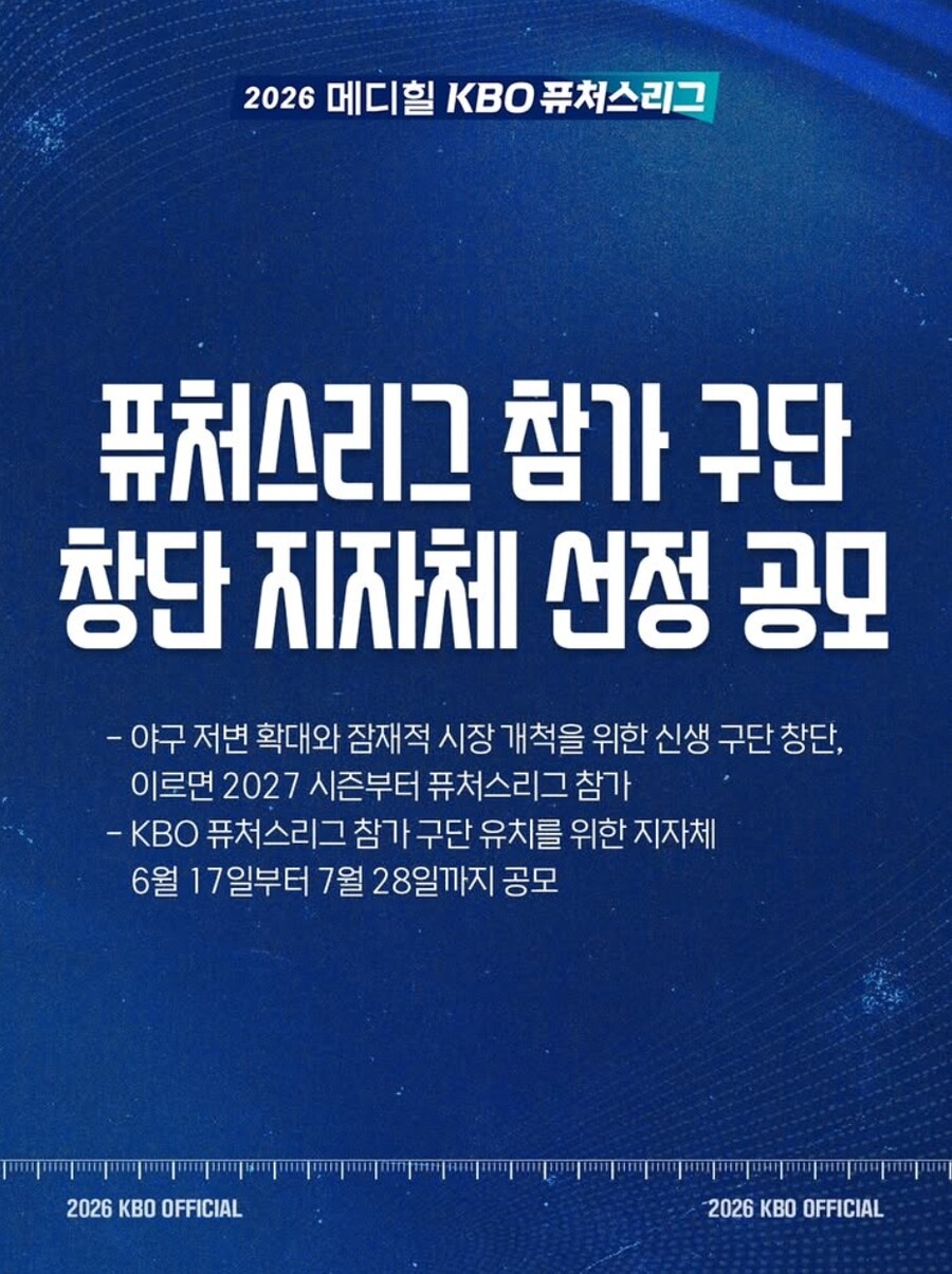 KBO, 퓨처스리그 참가 구단 창단 지자체 선정 공모