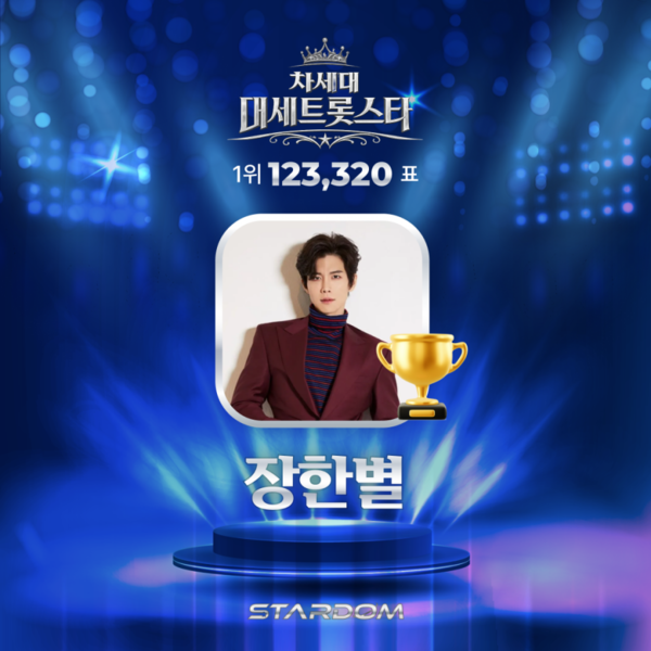 장한별, '차세대 대세 트롯스타' 등극…美뉴욕 타임스스퀘어에 뜬다
