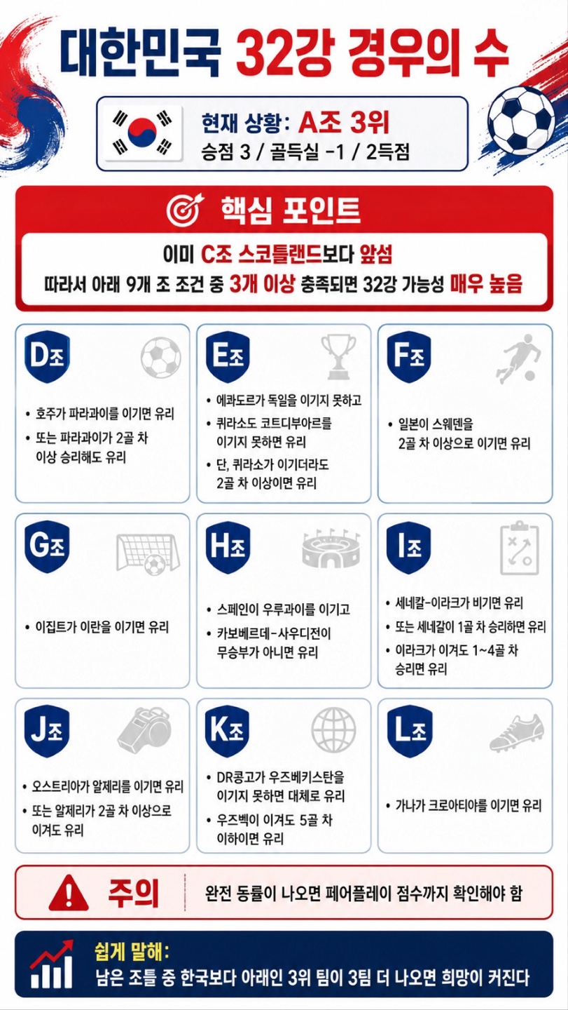 ▲  ⓒ스포티비뉴스DB