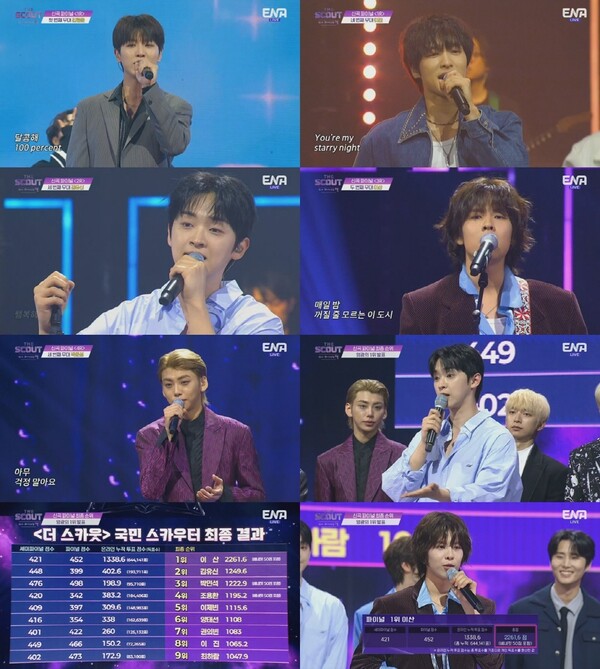 ▲ '더 스카웃'에서 참가자들이 파이널 무대를 선보이고 있다. 제공| ENA