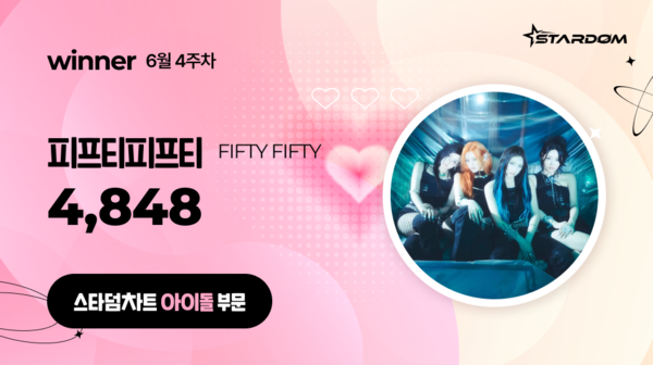 피프티피프티, 스타덤차트 아이돌부문 7주연속 1위…엔싸인 2위, 아스트로 3위