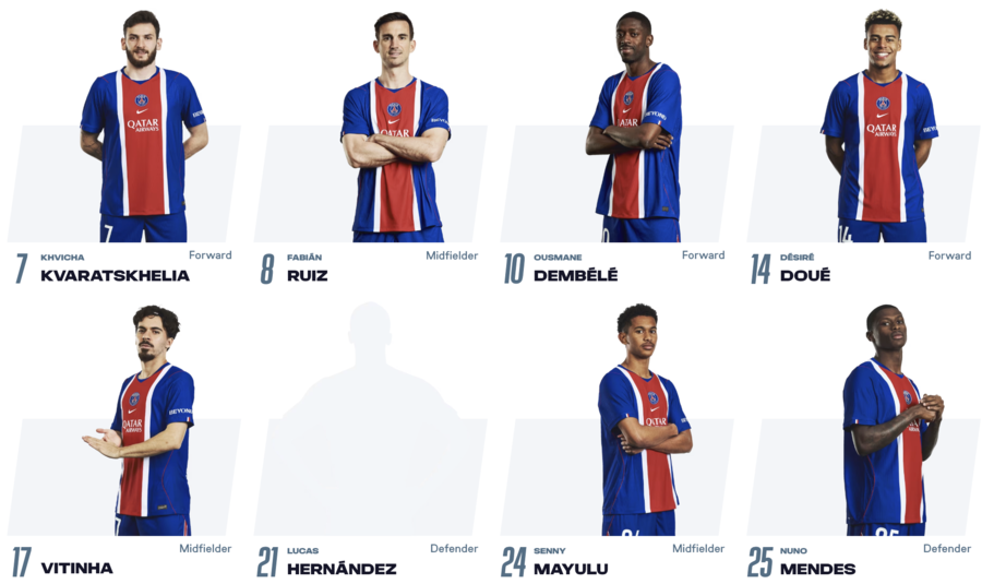 ▲  ⓒPSG 공식 홈페이지