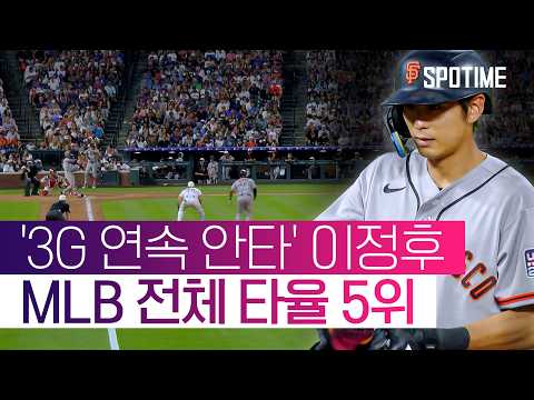 3G 연속 안타 행진! 이정후, 시즌 20호 2루타 '쾅' #SPOTIME #MLB