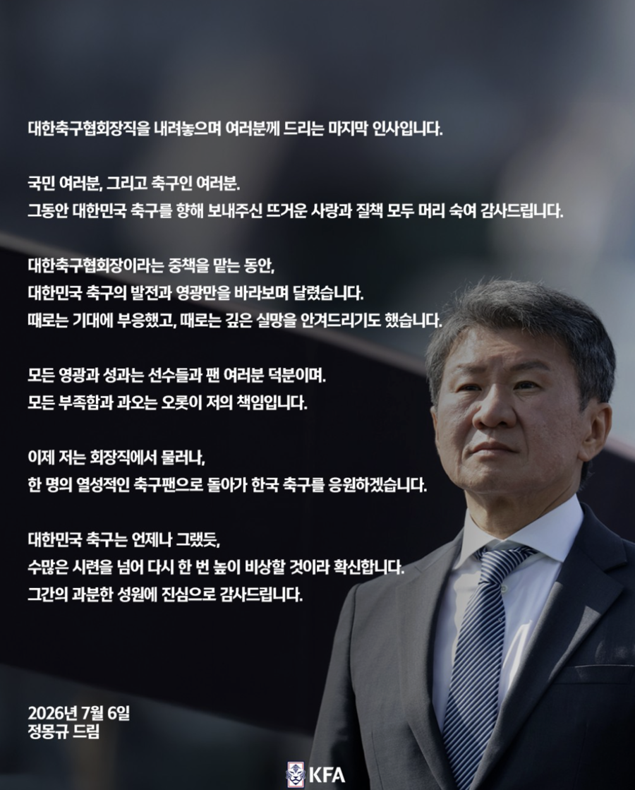 ▲  ⓒ대한축구협회