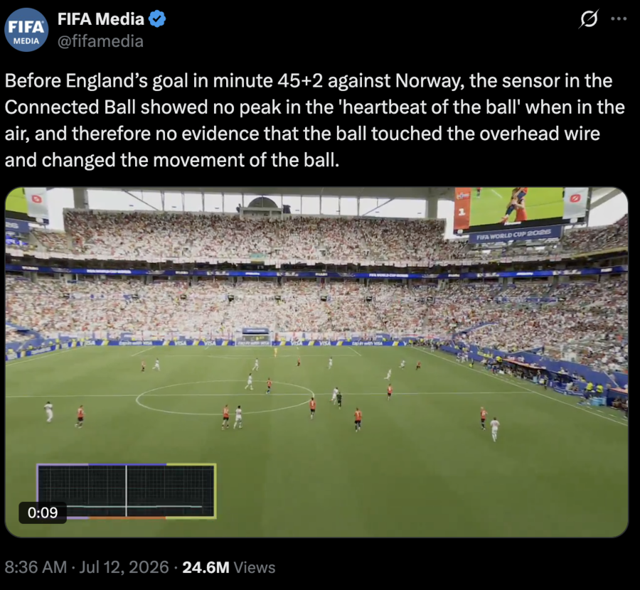 ▲  출처| FIFA Media SNS