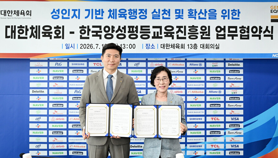 ▲  ⓒ대한체육회