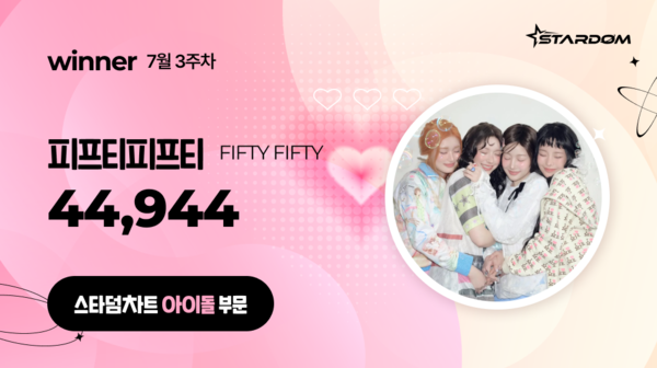 피프티피프티, 스타덤차트 아이돌부문 2주연속 1위…플레어유 2위, 이세돌 3위