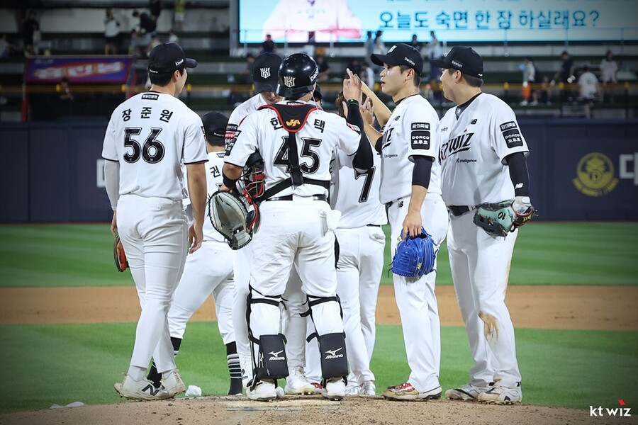 ▲ 승리 후 세리머니 중인 KT 위즈 선수들 ⓒKT 위즈