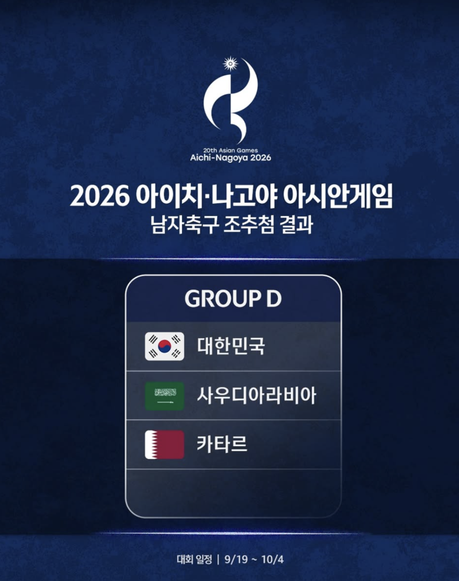 ▲  ⓒ대한축구협회