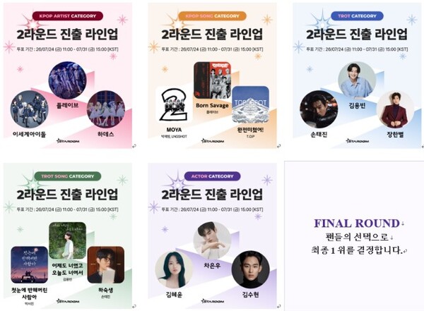 스타덤, '상반기 결산' 파이널 라운드 진행…플레이브·김용빈·박서진 등 결승 진출