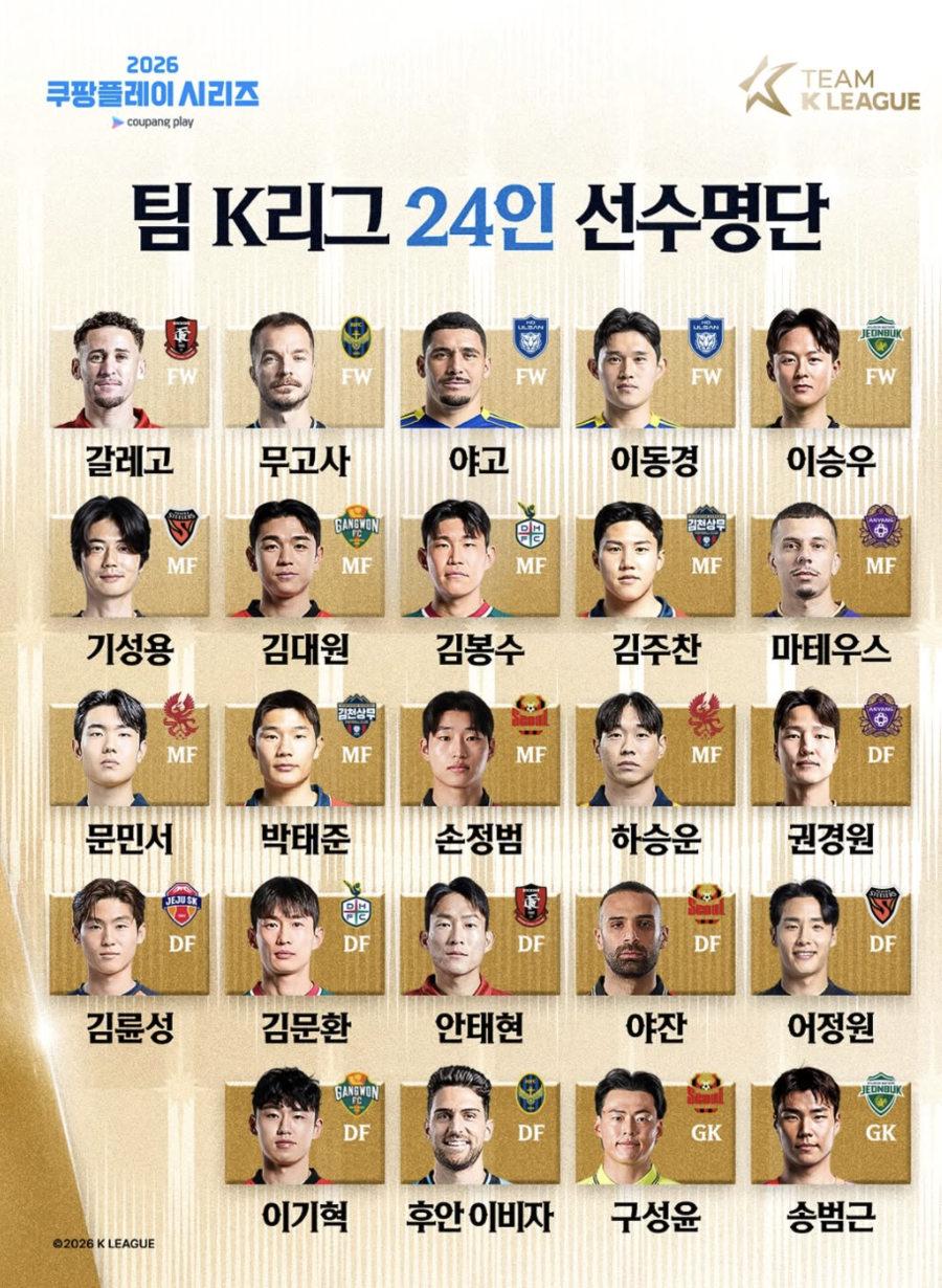 ▲  출처| 한국프로축구연맹