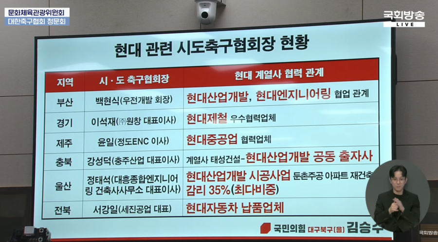 ▲  출처| NATV 국회방송 캡처