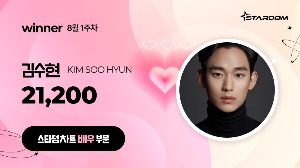 김수현, 스타덤차트 배우부문 주간랭킹 1위...차은우 2위, 변우석 3위