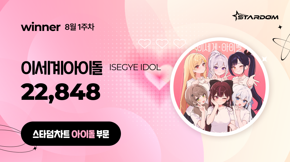 이세계아이돌, 스타덤차트 아이돌부문 1위...피프티피프티 2위, 위고식스 3위