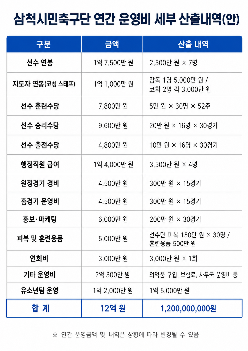 ▲ 출처 김지영 의원 SNS 게시글 바탕 챗gpt 생성 이미지