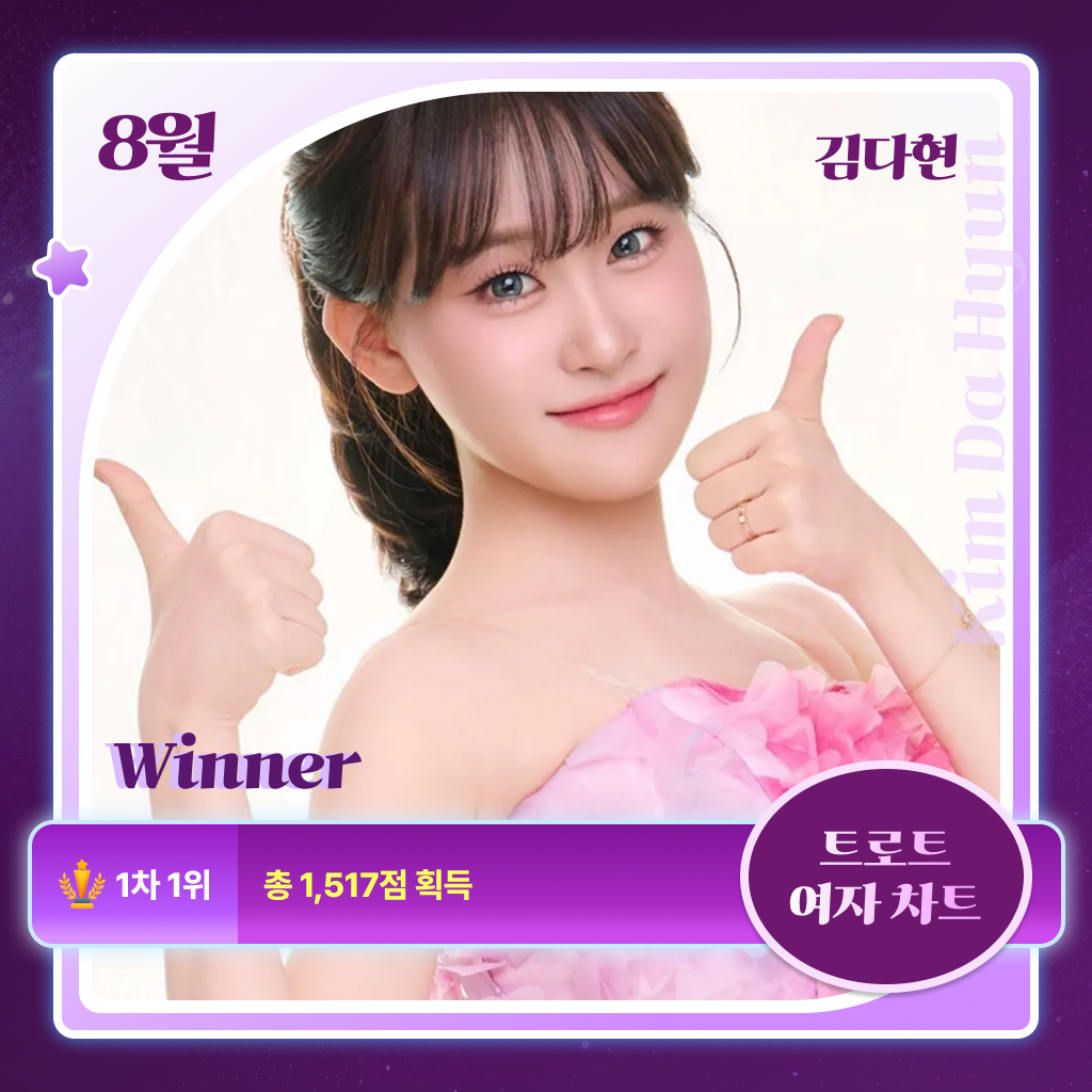 김다현, '트로트리그' 8월의 아티스트' 눈앞…2개월 연속 '이달의 트로트 가수' 청신호
