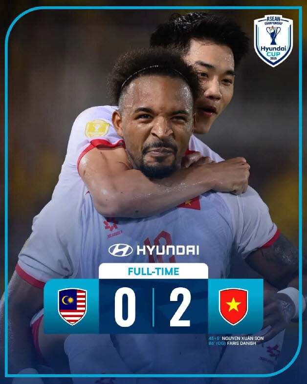 ▲ 김상식 감독이 이끄는 베트남 축구대표팀이 말레이시아 원정에서 2-0 승리를 거두며 아세안 정상으로 향하는 마지막 관문을 눈앞에 뒀다. ⓒ 아세안현대컵 SNS