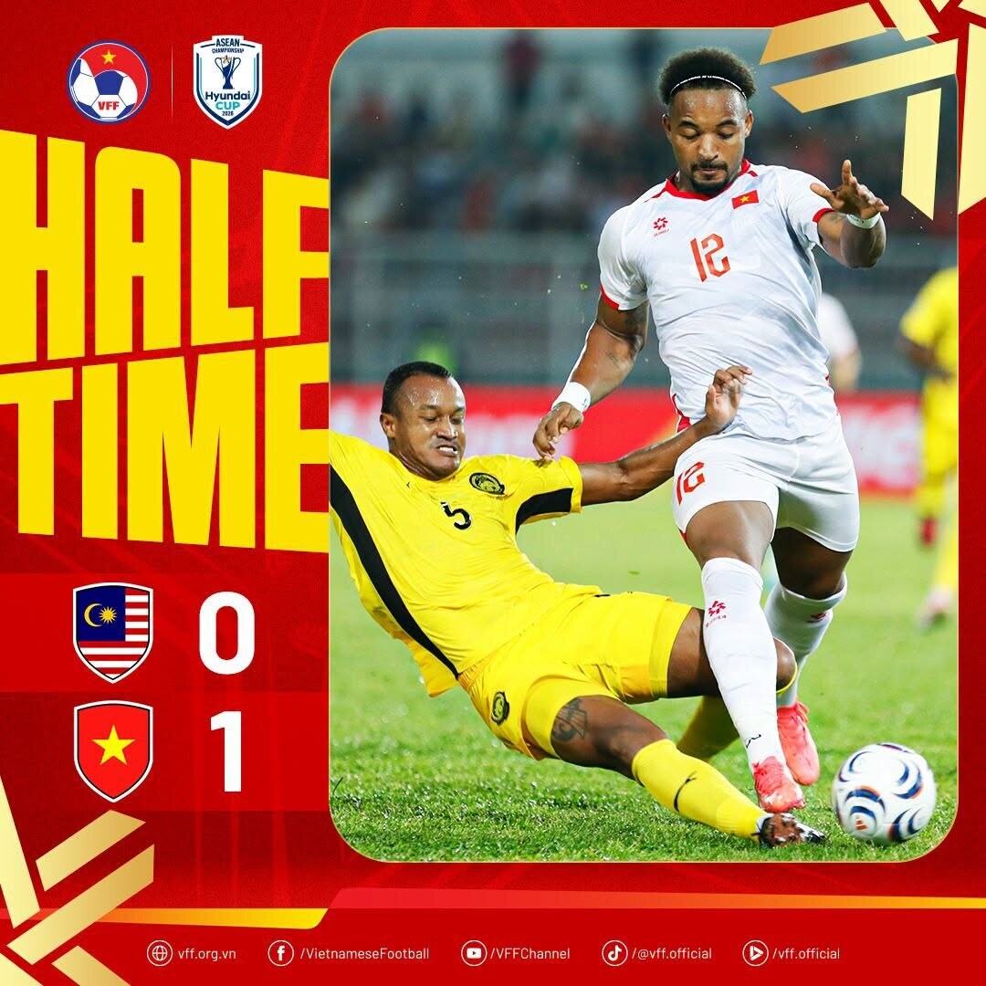 ▲ 출처 베트남축구협회