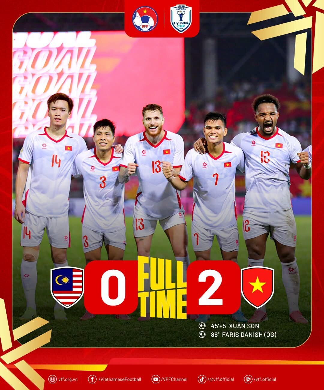 ▲ 출처 베트남축구협회