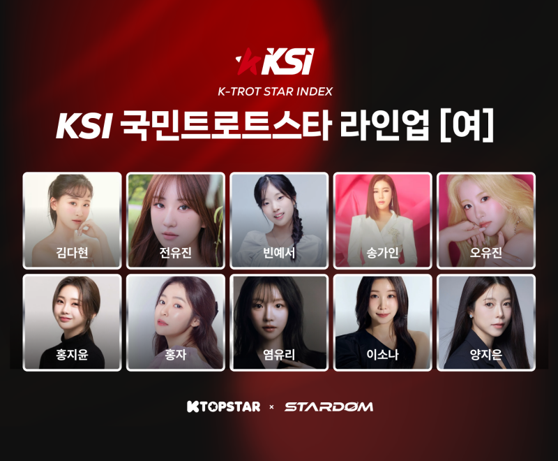 ▲ 2026 KSI 국민트로트스타 상반기 결산 어워즈 여자 부문 2라운드에 진출한 톱10 아티스트들. 제공|스타덤