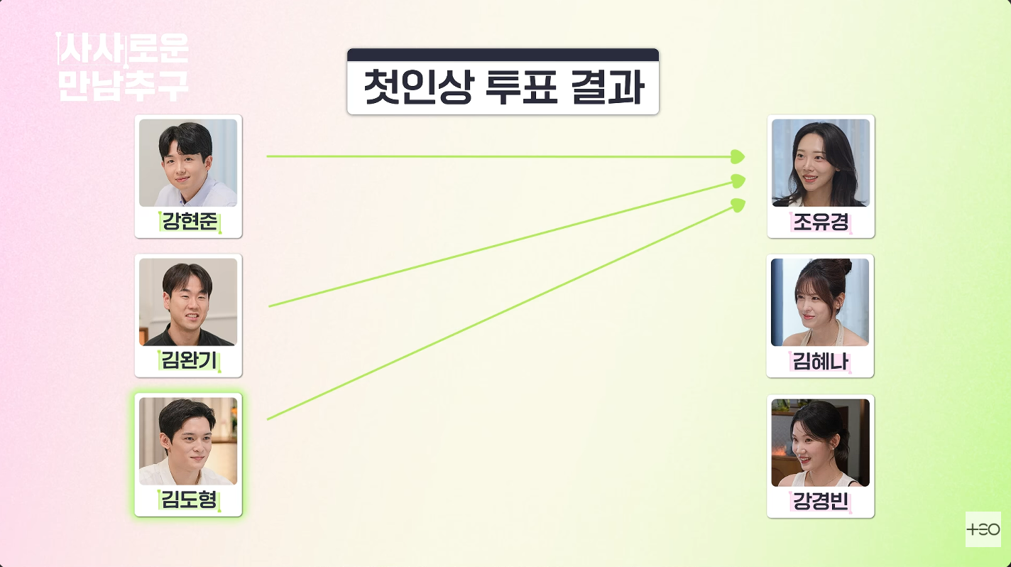 ▲ 출처 'TEO 테오' 유튜브