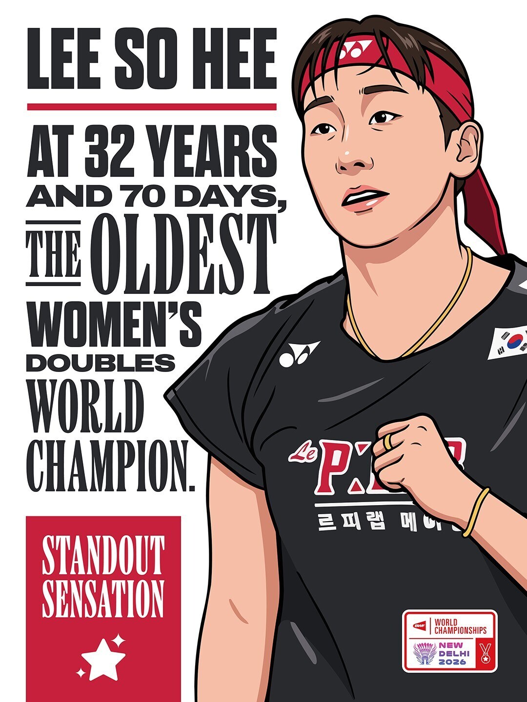 ▲ 배드민턴 통계 전문 'BadmintonRanks'는 결승 직후 "이소희가 32세 70일의 나이로 여자복식 월드챔피언십 최고령 챔피언이 됐다"며 "2015년 천칭(중국)의 기록인 29세 11일을 넘어선 놀라운 기록"이라고 조명했다. ⓒ BWF SNS