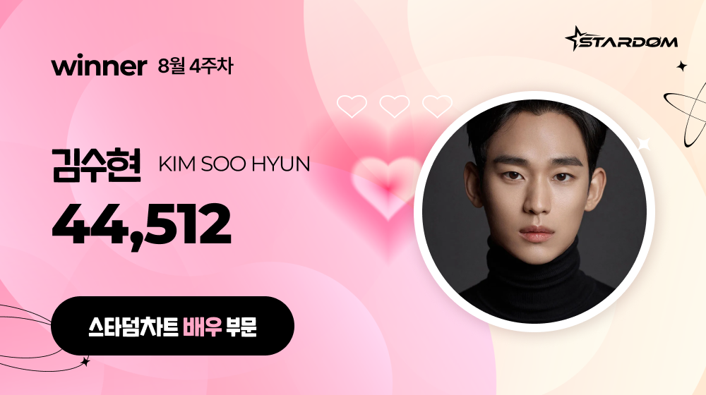 김수현, 스타덤차트 배우부문 4주연속 1위...차은우 2위, 변우석 3위
