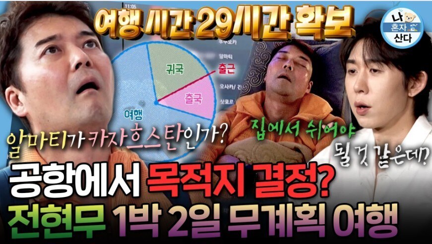 "촬영협조 받았다" '나혼산' 6일만에 말바꾸기…스스로 키운 조작논란[종합]