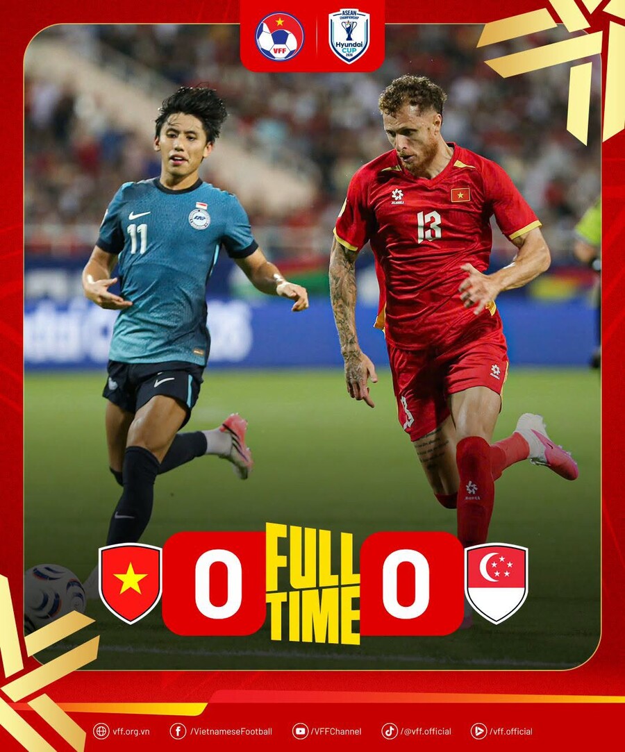▲  출처| 베트남축구연맹