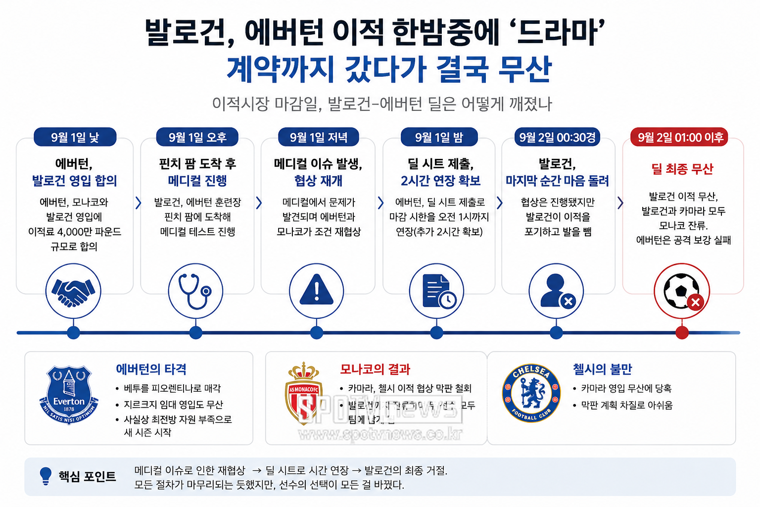 ▲ ⓒ챗gpt 생성 이미지