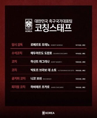 ▲ 대한축구협회