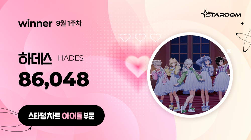 ▲ 하데스가 9월 1주차 스타덤차트 아이돌부문 주간랭킹에서 1위를 차지한 투표결과 이미지. 제공|스타덤
