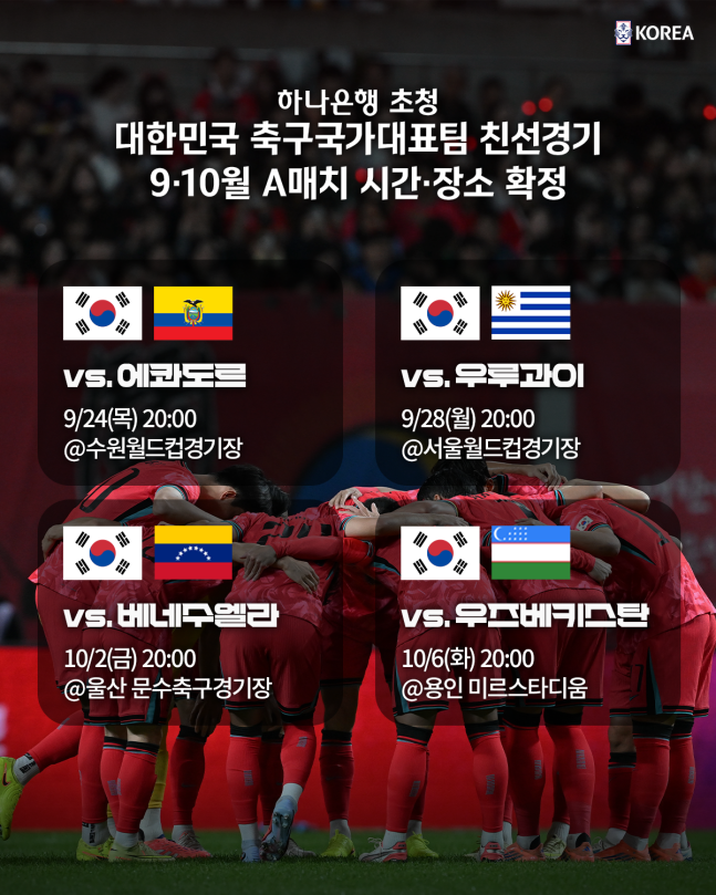▲ ⓒ대한축구협회
