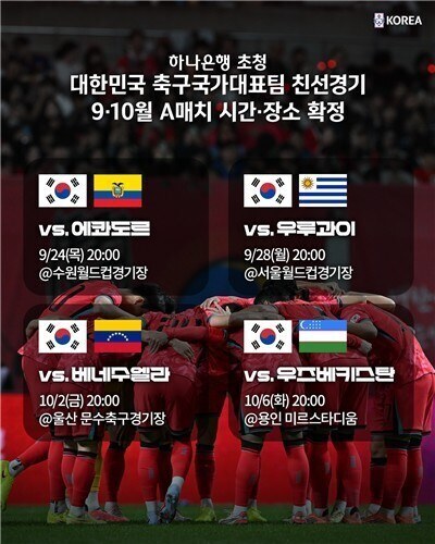 ▲ 대한축구협회