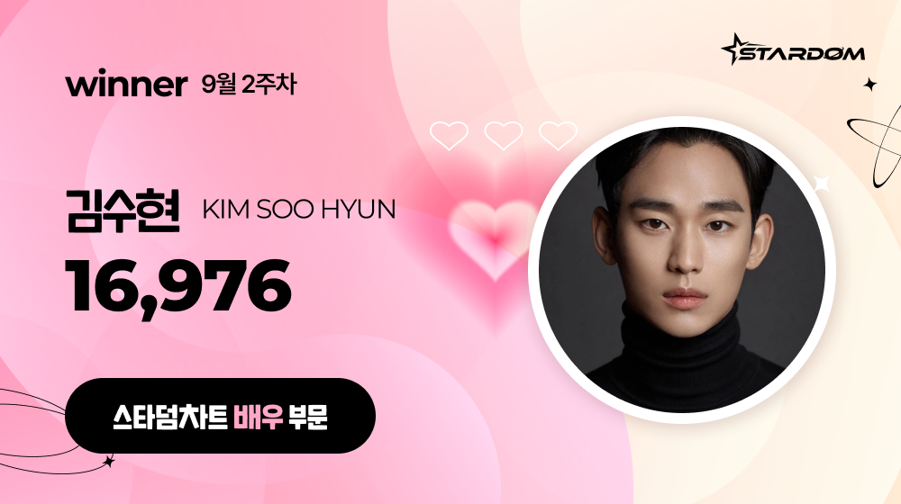 김수현, 스타덤차트 배우부문 6주연속 1위…차은우 2위, 김혜윤 3위