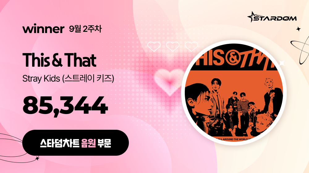 스트레이 키즈 '디스 앤 댓', 스타덤차트 2주연속 1위…엔하이픈 '블러디 파라다이스' 2위